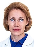 Машкова Татьяна Владимировна