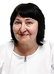 Кузнецова Елена Геннадьевна