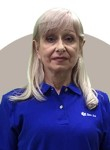 Ширяева Ирина Васильевна