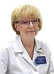 Буняева Ирина Николаевна