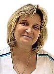 Сударева Елена Юрьевна