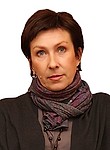 Антонова Ирина Анастасовна