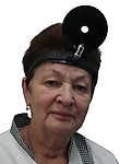 Петровская Алла Николаевна