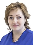 Чалова Ирина Михайловна
