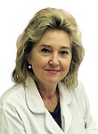 Гусева Татьяна Ивановна