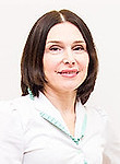 Вобленко Елена Михайловна